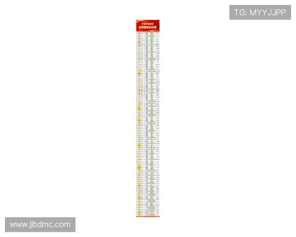 广州羽毛球队在世界锦标赛积分榜上以85分稳居第一名,展现强劲实力 广州羽毛球队在世界锦标赛积分榜上以85分稳居第一名,展现强劲实力