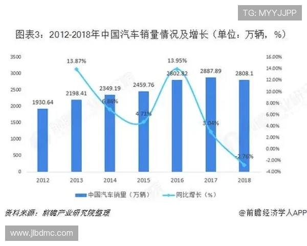 杭州乒乓球队速度表现的数据分析与未来发展趋势探讨