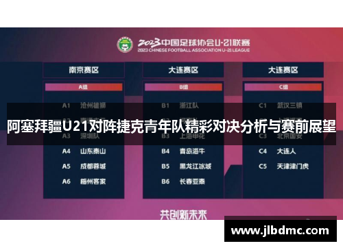 阿塞拜疆U21对阵捷克青年队精彩对决分析与赛前展望